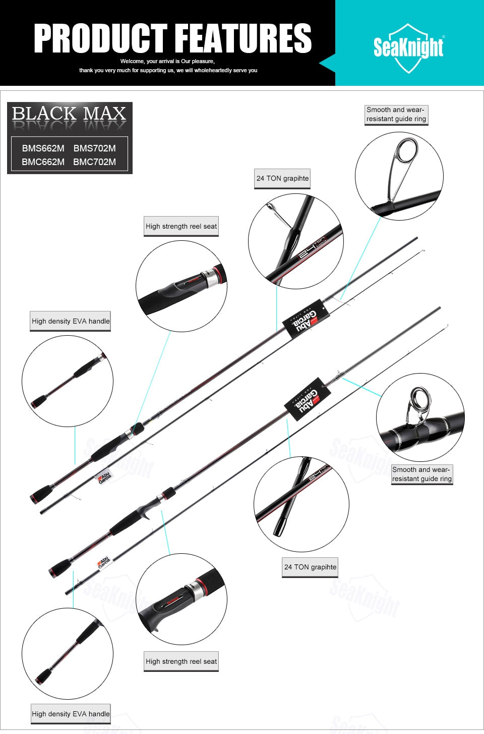 Black Max Baitcasting Abu Garcia Lure Fishing Rod